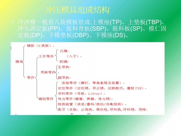 幻灯片2.jpg