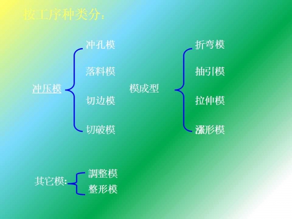 幻灯片7.jpg
