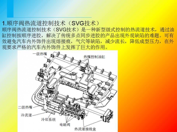 幻灯片21.jpg