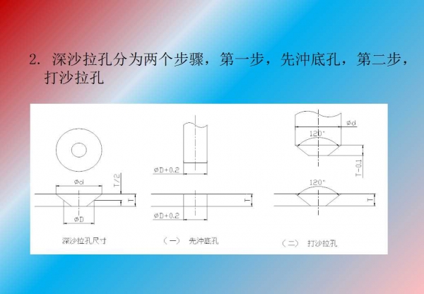 幻灯片38.jpg