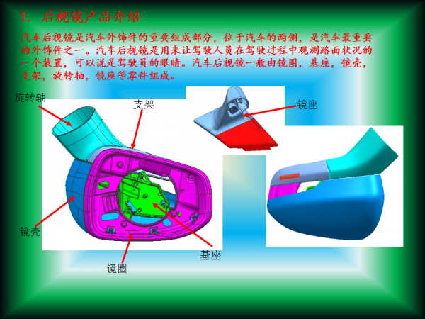 幻灯片2.png