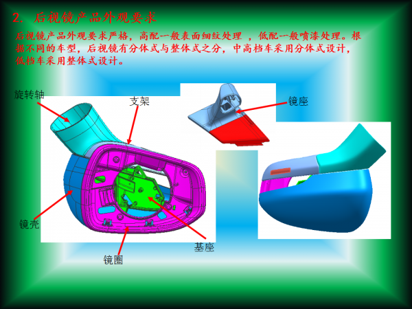 幻灯片3.png