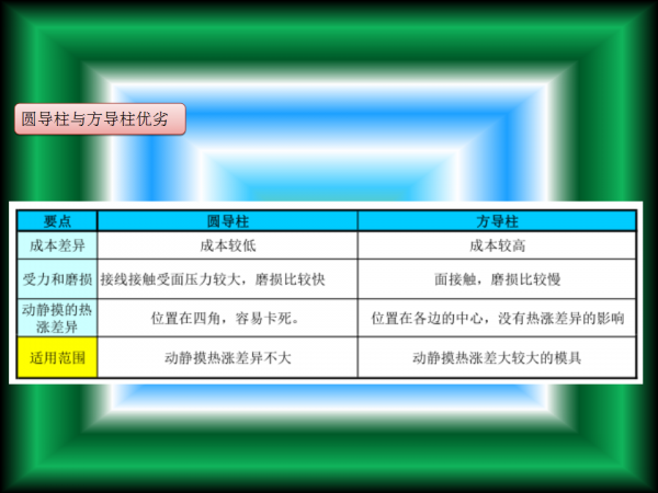 幻灯片24.png