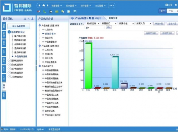 智邦国际ERP系统对企业有什么好处（下）5.jpg