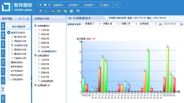 智邦国际ERP系统基本操作10.jpg