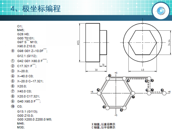 幻灯片10.png