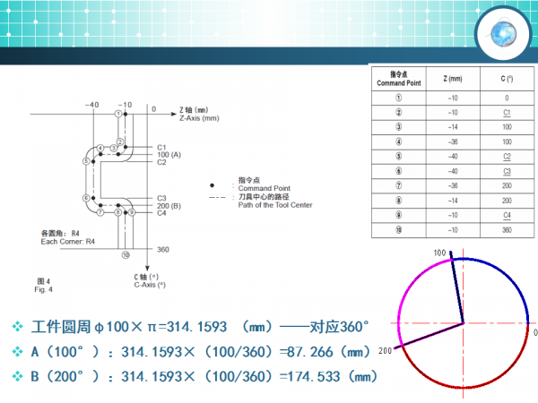 幻灯片13.png