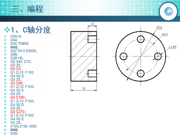 幻灯片4.png