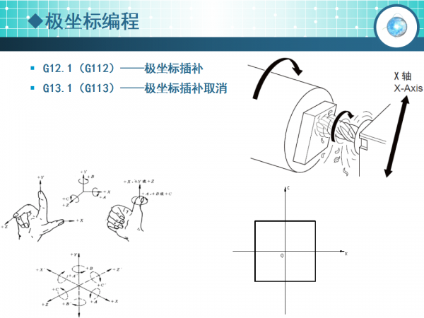 幻灯片7.png