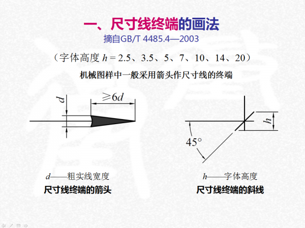 幻灯片2.png