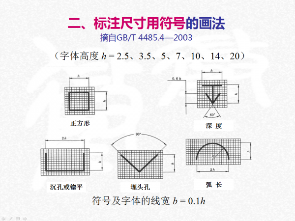 幻灯片3.png