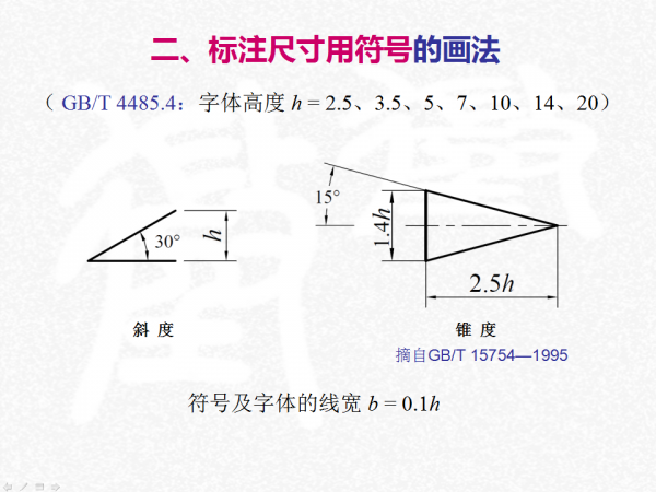 幻灯片4.png