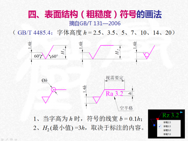 幻灯片7.png