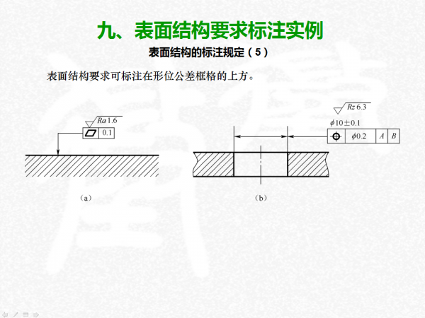 幻灯片22.png