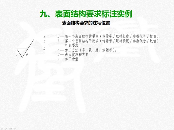 幻灯片17.png