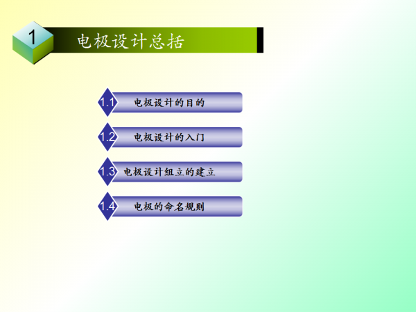 幻灯片3.png