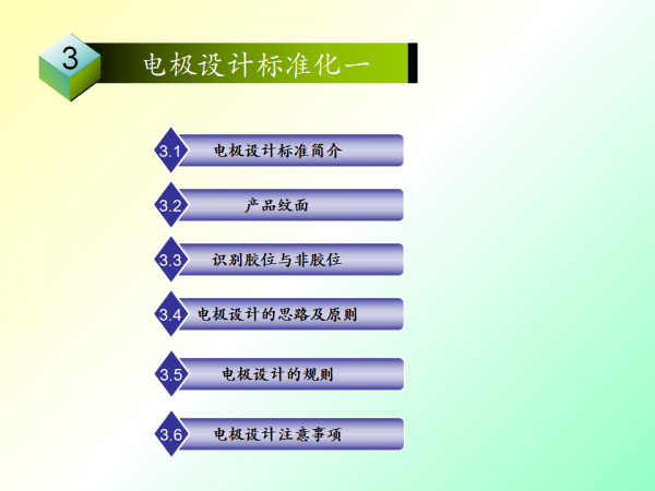 幻灯片5.png