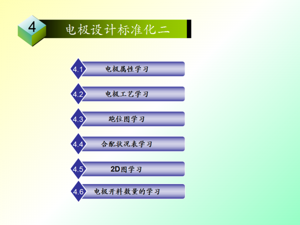 幻灯片6.png