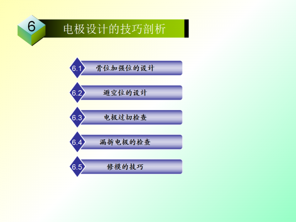 幻灯片8.png