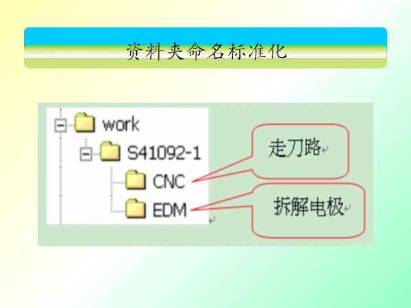 幻灯片10.png