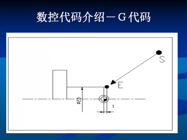 幻灯片27.png
