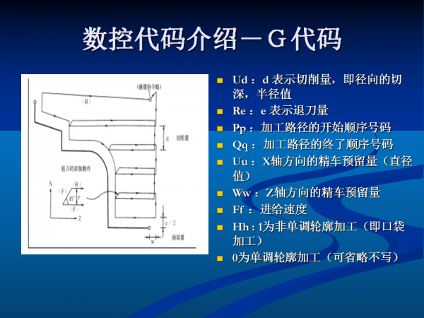 幻灯片48.png