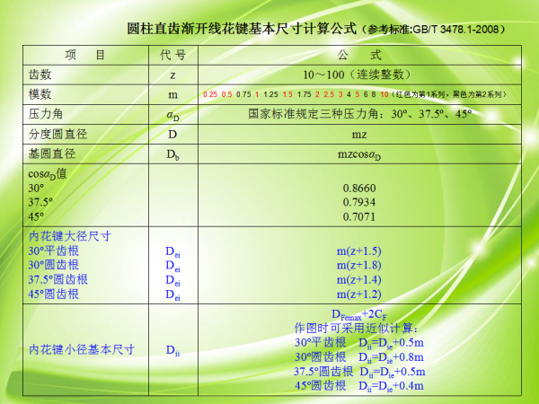 幻灯片3.png