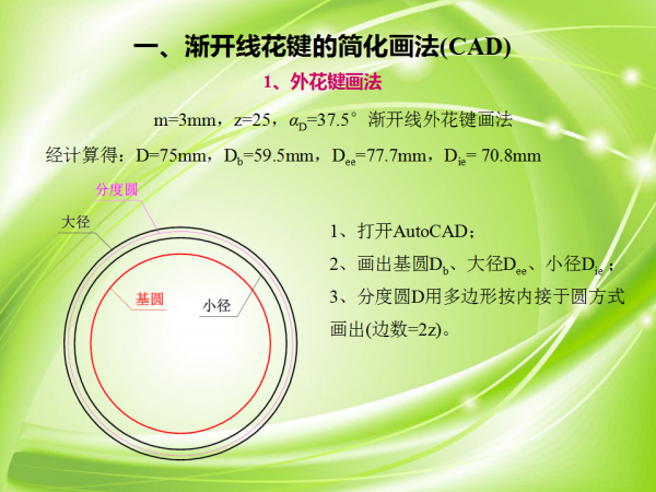 幻灯片7.png