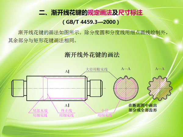 幻灯片23.png