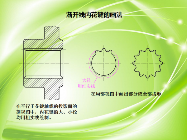 幻灯片24.png