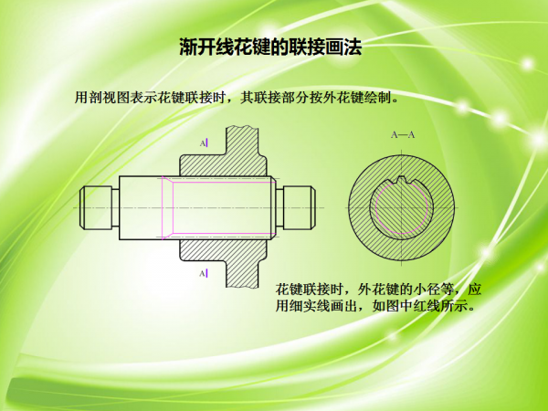 幻灯片25.png