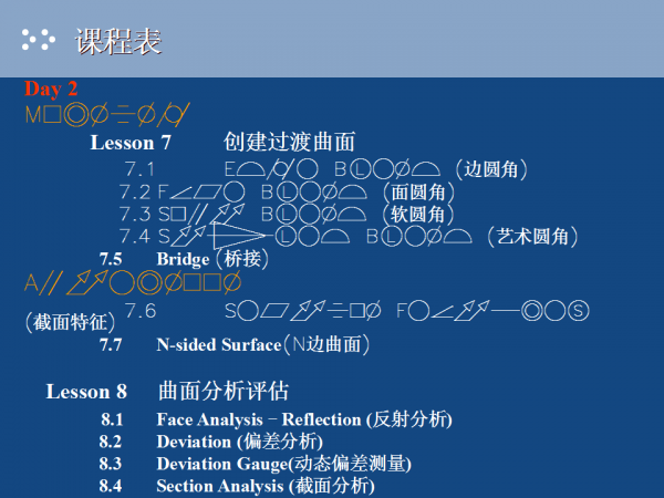 幻灯片3.png