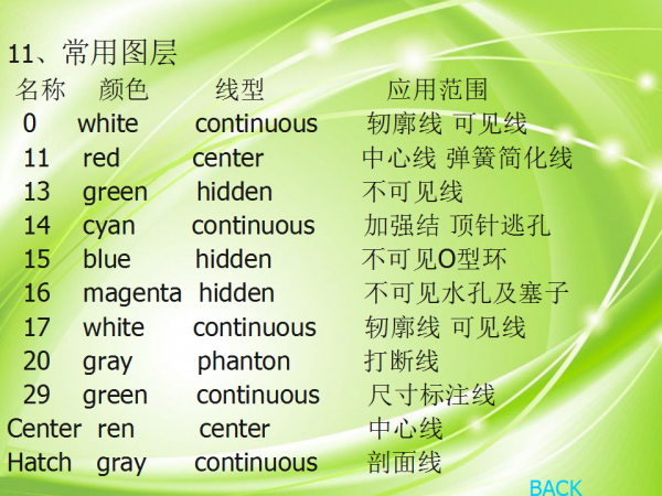 幻灯片6.png