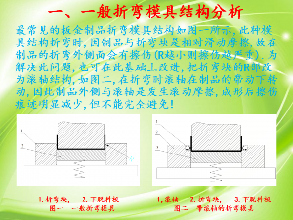 幻灯片2.png