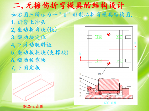 幻灯片3.png