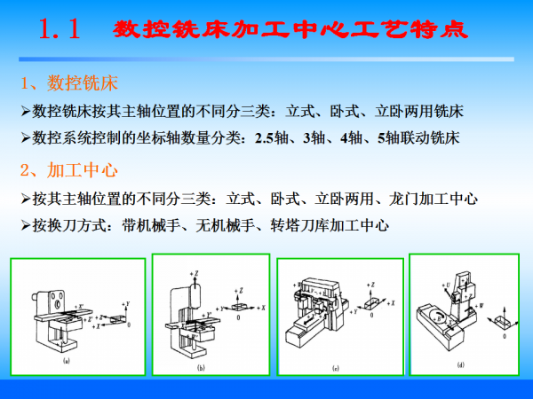 幻灯片5.png
