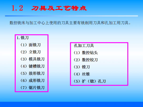 幻灯片6.png