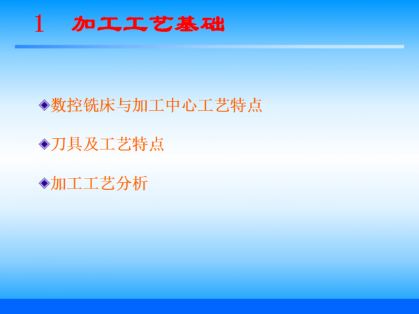 幻灯片3.png
