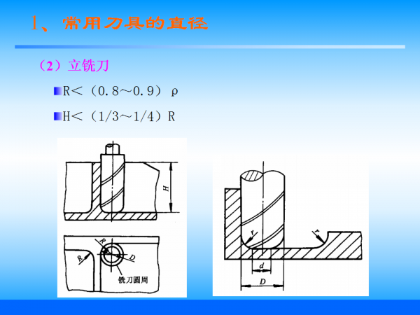 幻灯片16.png