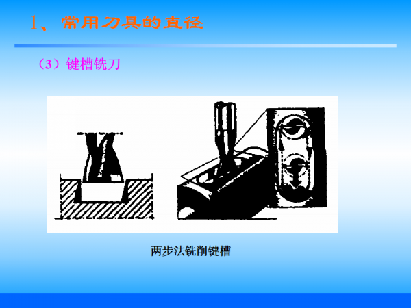 幻灯片17.png