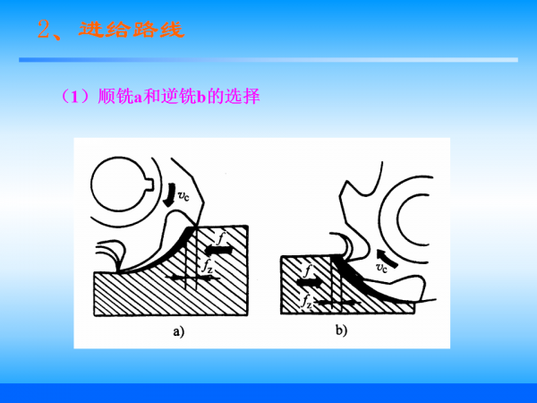 幻灯片18.png