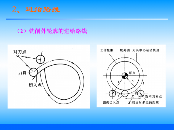 幻灯片19.png