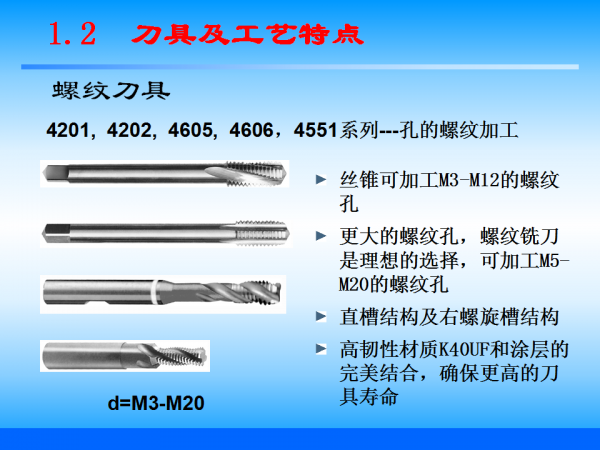 幻灯片12.png