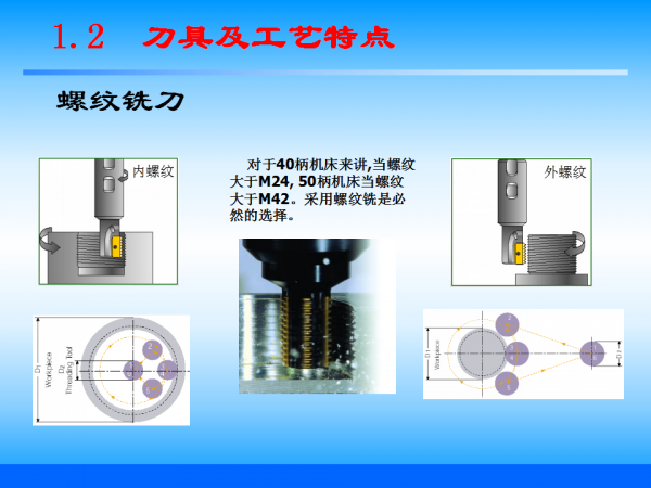 幻灯片13.png