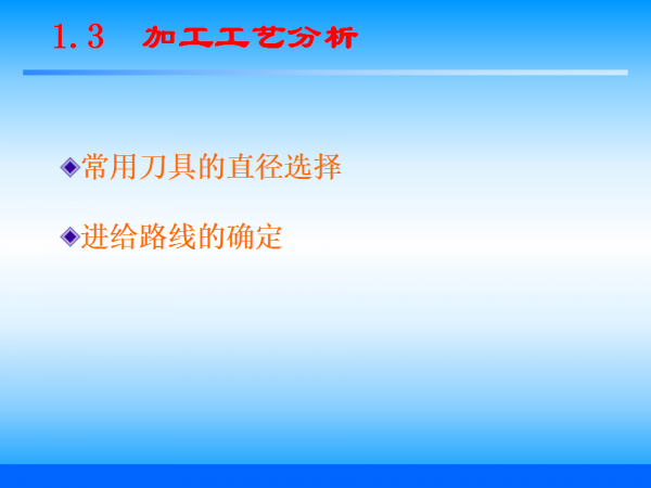 幻灯片14.png