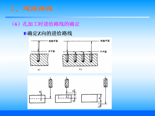 幻灯片25.png