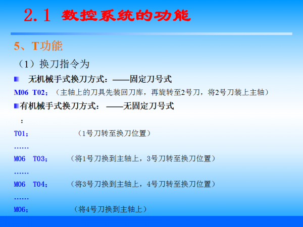 幻灯片29.png