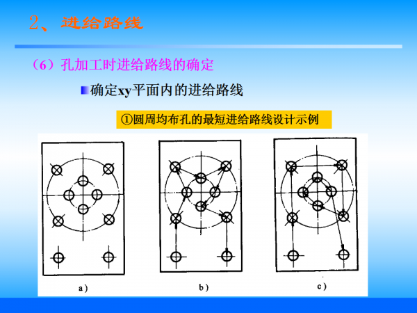幻灯片23.png