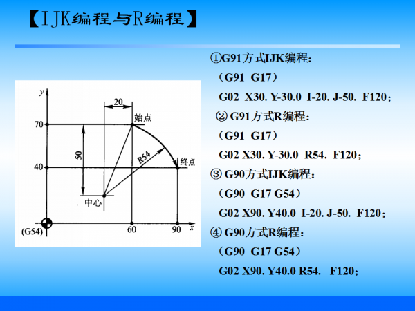 幻灯片38.png