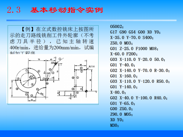 幻灯片39.png